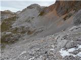 Rifugio Ra Stua - Remeda Rossa / Rote Wand